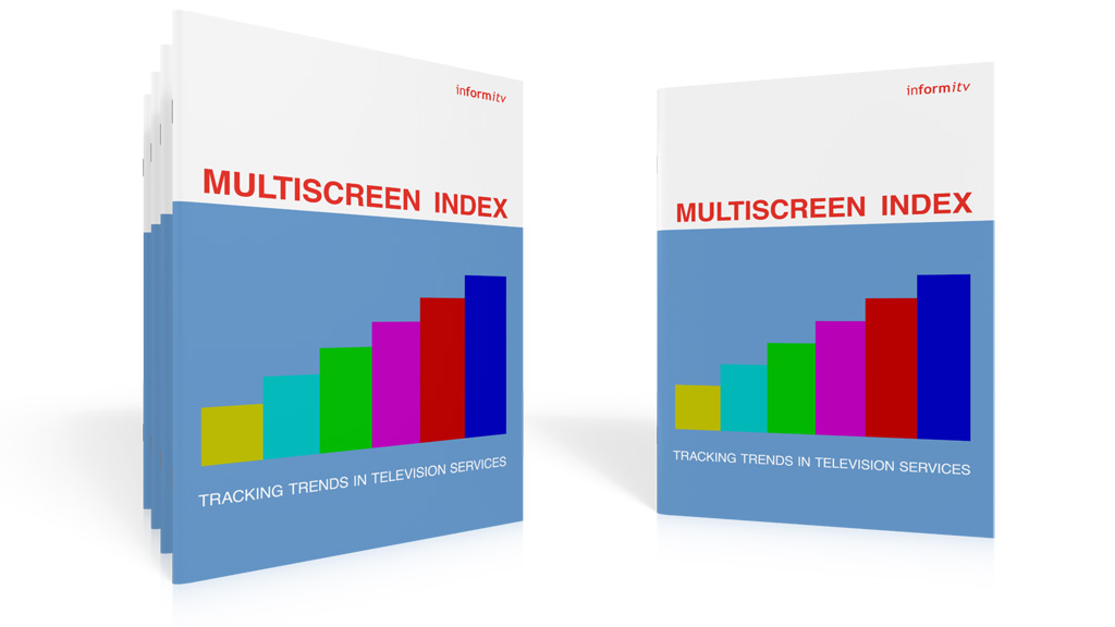 MULTISCREEN INDEX