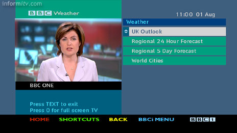 BBCi Text service on Freeview - Weather