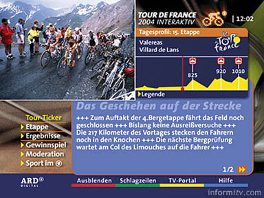 ARD Digital Tour de France