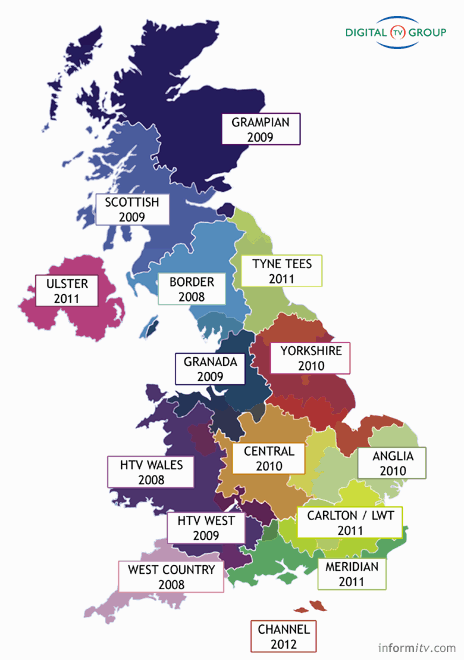 Proposed timetable for digital switchover in the UK