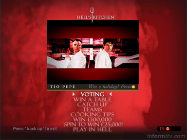 Hell’s Kitchen interactive application. PushButton for ITV.