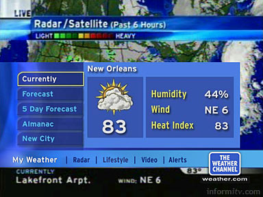 The Weather Channel offers interactive TV forecast | informitv
