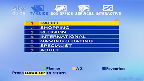 The second page of the Sky Guide now includes a separate listing for radio services.