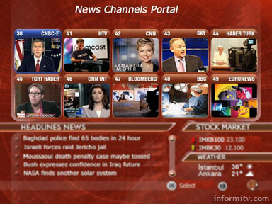 Example httv mosaic multiscreen news service.