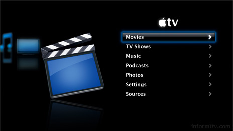 The Apple TV user interface.