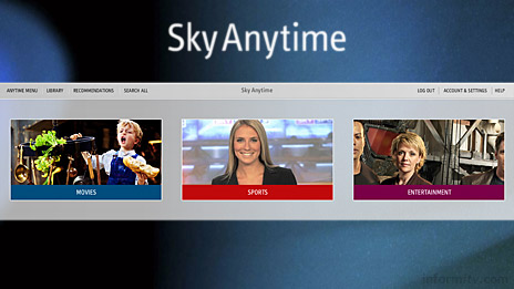 Sky Anytime has delivered over a million movies over broadband in its first year in the United Kingdom and Ireland.