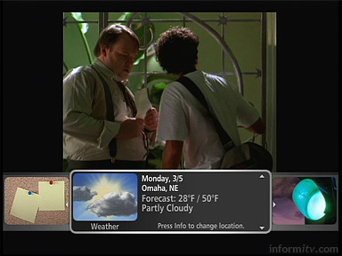 Verizon FiOS Interactive Media Guide application widgets.