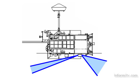 The Selene Kaguya spacecraft carries wide-angle and telephoto high-definition colour video cameras. Graphic: JAXA.