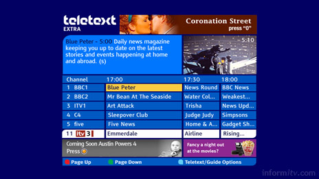 The Teletext Extra service uses Juice software from InView Interactive to improve the user experience.