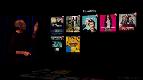 Apple chief executive Steve Jobs and some of his favourite shows. Source: Apple