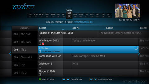 The YouView user experience is based on an electronic programme guide that can scroll backwards in time.