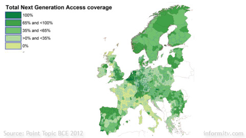 Next generation access coverage in Europe at the end of 2012. Source: Point Topic for the European Commission.