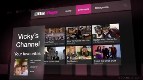 Vicky's Channel - proposal for personalisation on the BBC iPlayer. Source: BBC