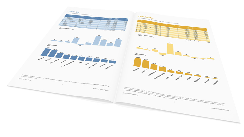 Multiscreen Index tables