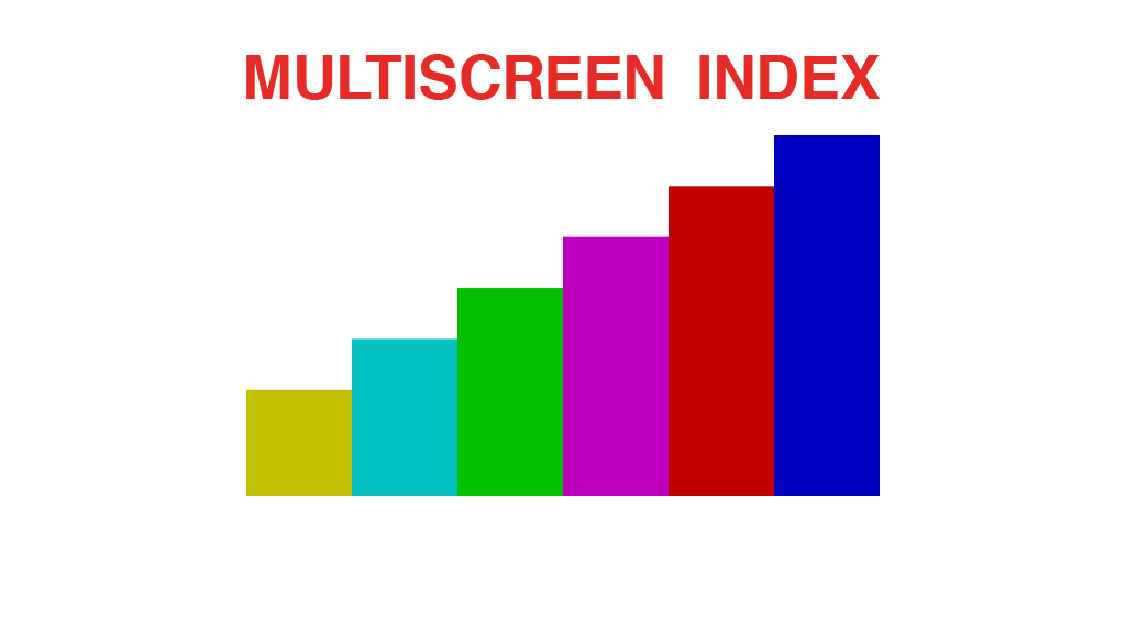 Multiscreen Index from informitv