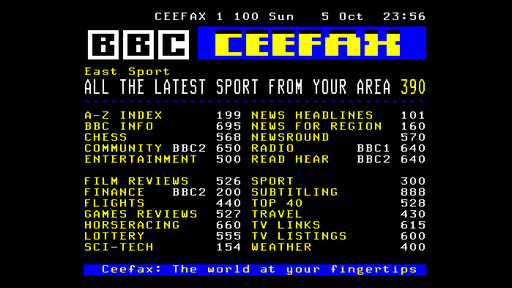 CEEFAX index page